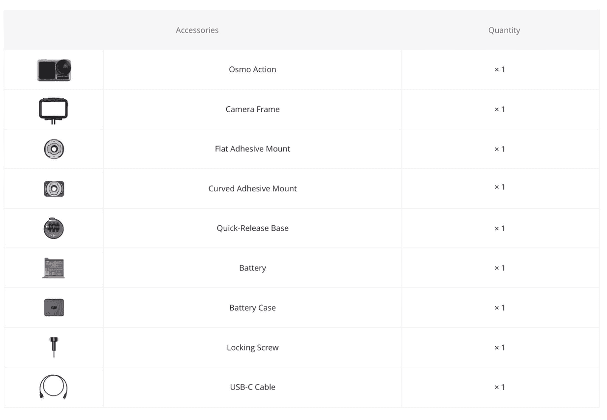 Dji Osmo Action in the box