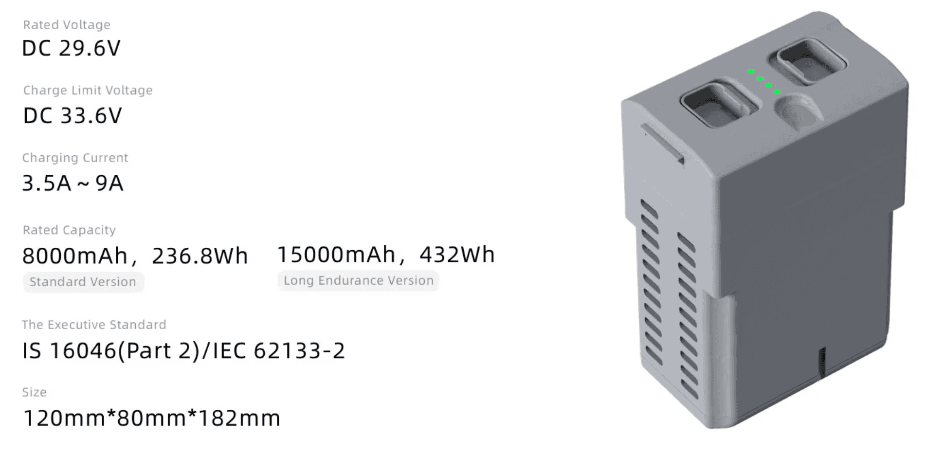 Batteria Unitree Go2