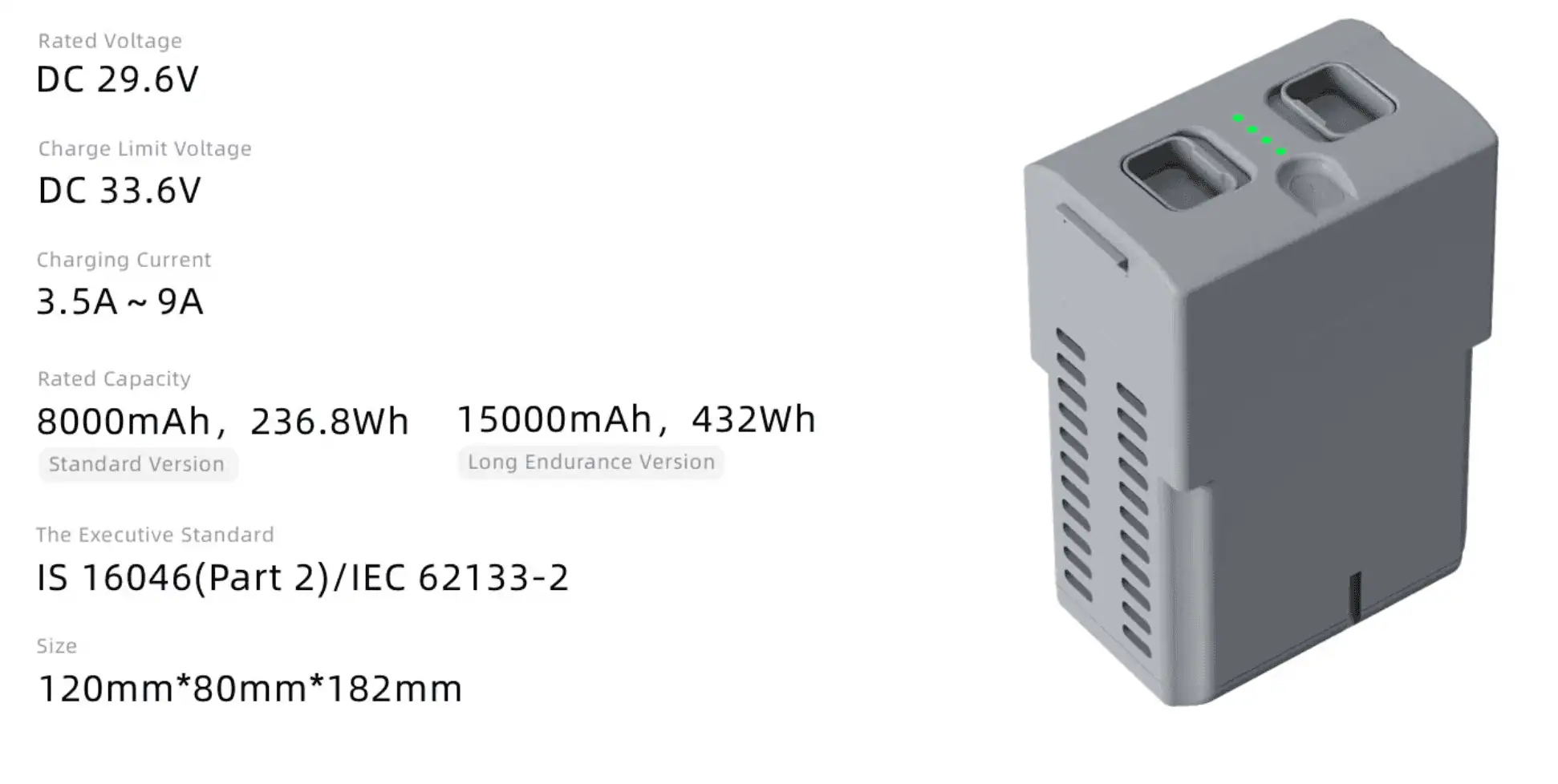 Batteria Unitree Go2