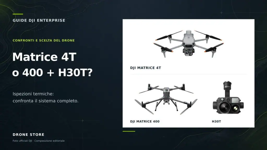 DJI Matrice 4T, Matrice 400 e Zenmuse H30T in una composizione con fotografie ufficiali DJI dedicata al confronto per le ispezioni termiche.